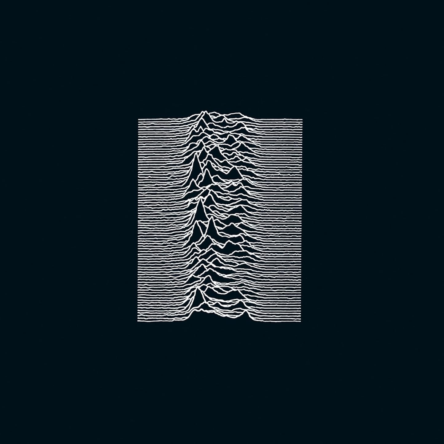 Joy Division - Unknown Pleasures (180gr)